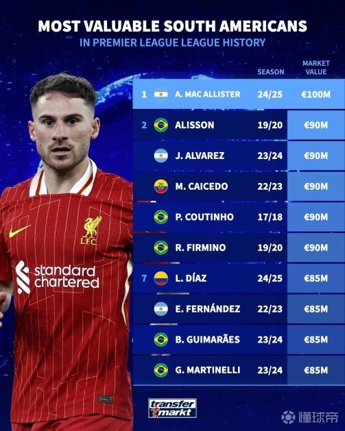 也反映了现 也反映了现