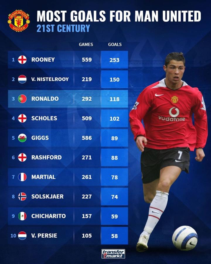 表现出锐不 表现出锐不