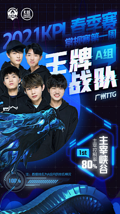 纸板床的稳 纸板床的稳